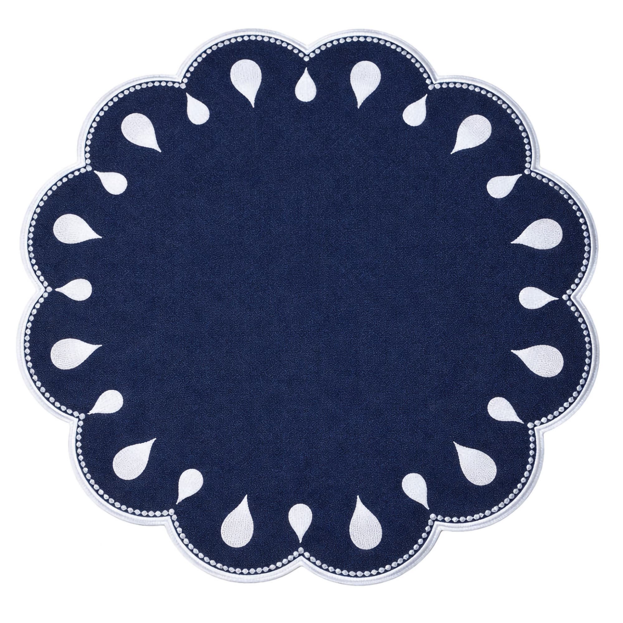 selected Navy