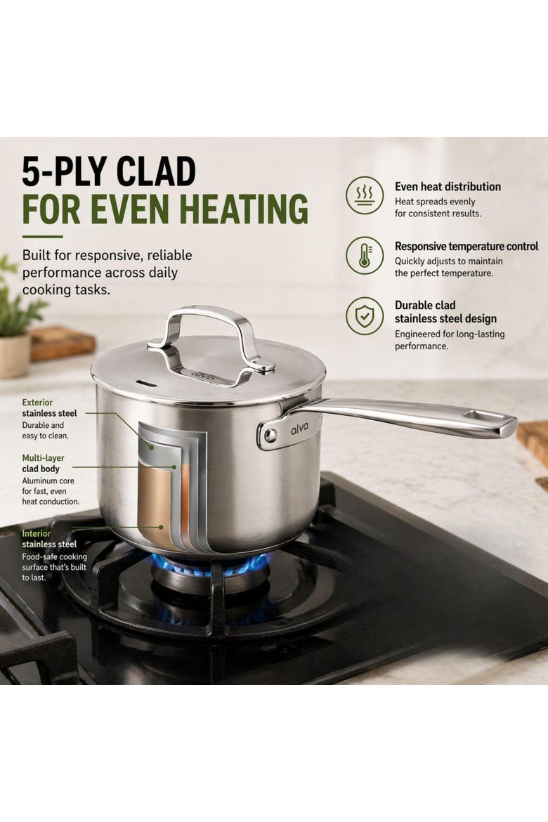 Maestro 5-Ply Stainless Steel Saucepan with Lid, Alternate, color, 3-qt
