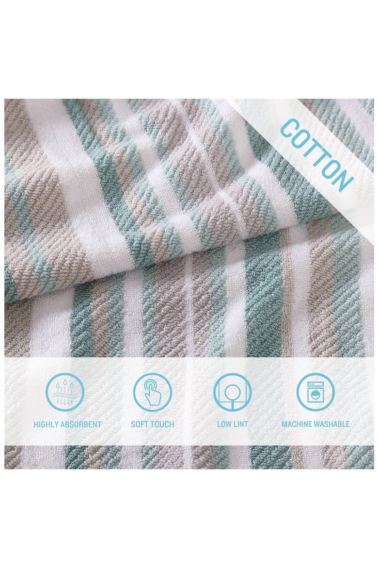 Ocean Bay Stripe 3-Piece Towel Set, Alternate, color, BLUE