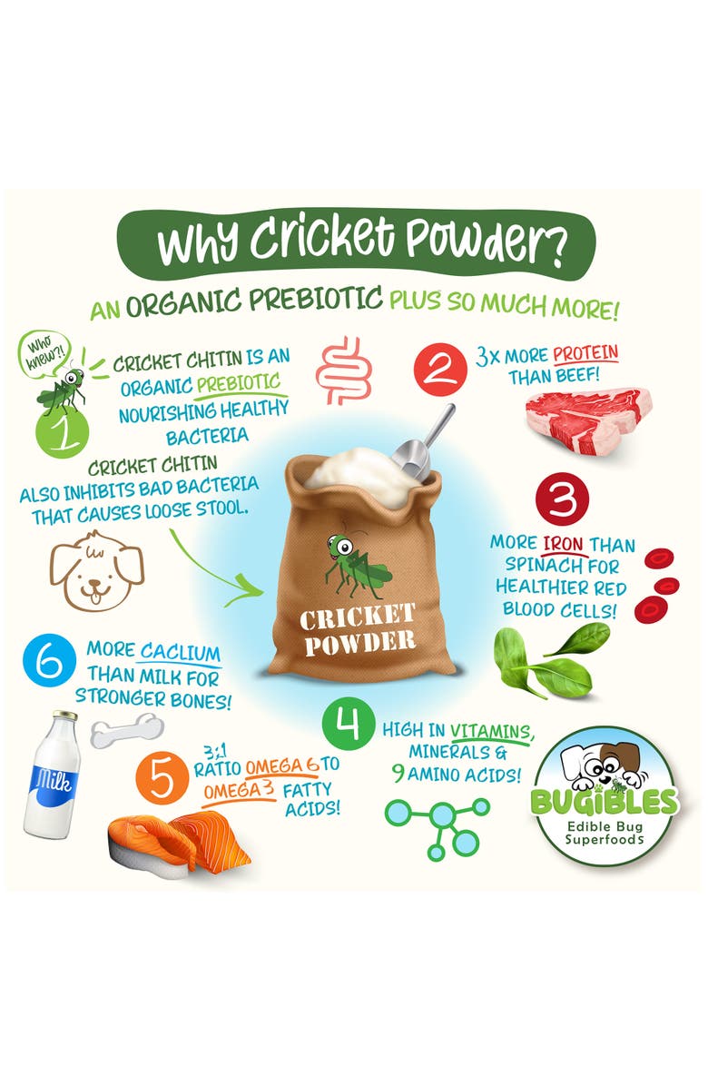 Bugibles Complete Gut Health 90 Probiotic Soft Chews For Dogs, Alternate, color, Brown