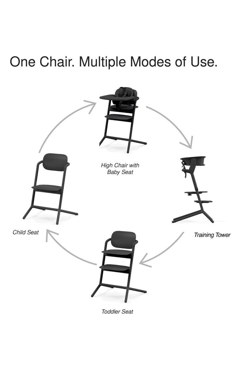 CYBEX LEMO 3-in-1 High Chair with Baby Set & Tray, Alternate, color, Stunning Black