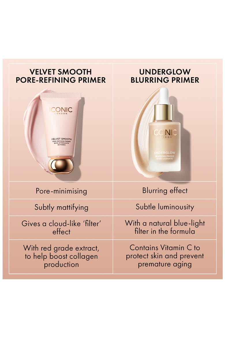Velvet Smooth Pore Refining Primer, Alternate, color, NO COLOR