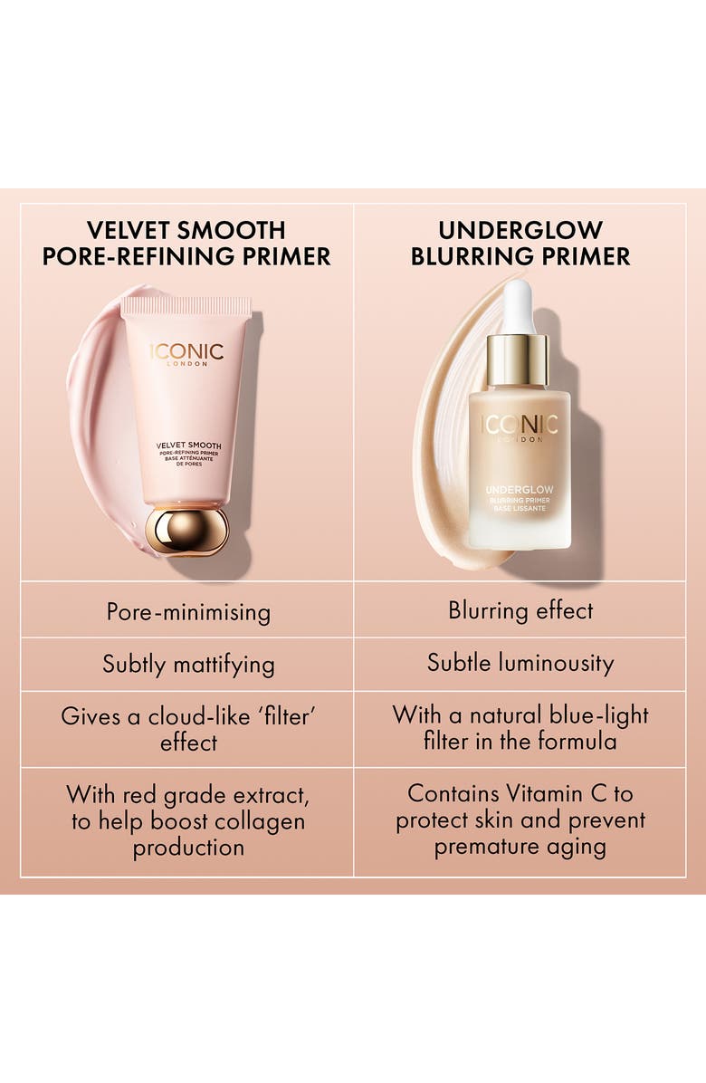 ICONIC LONDON Velvet Smooth Pore Refining Primer, Alternate, color,