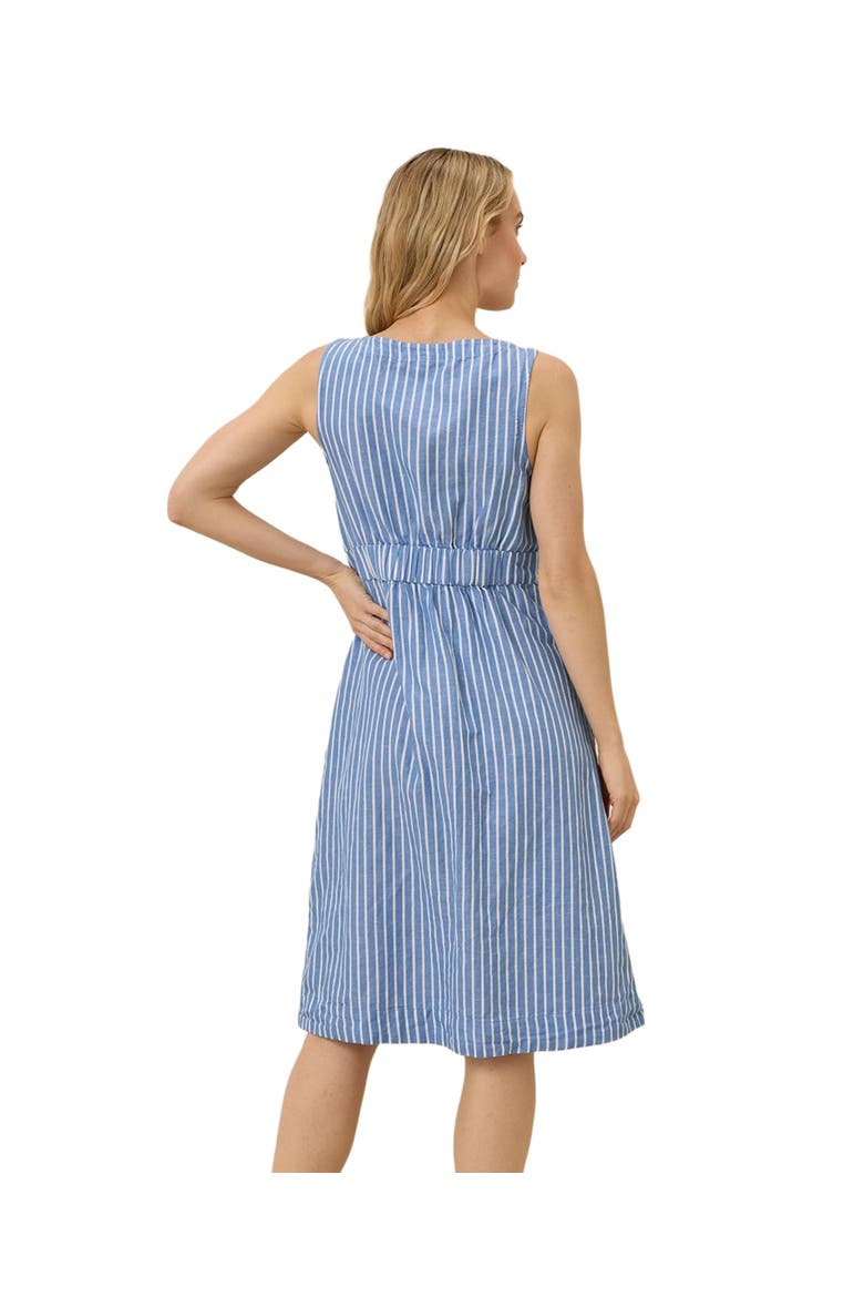 Canopy Linen Blend Button-Front Dress Made with Organic Cotton, Alternate, color, Bondi Stripe