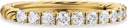 David Yurman Petite Pavé 18k Gold Diamond Band Ring
