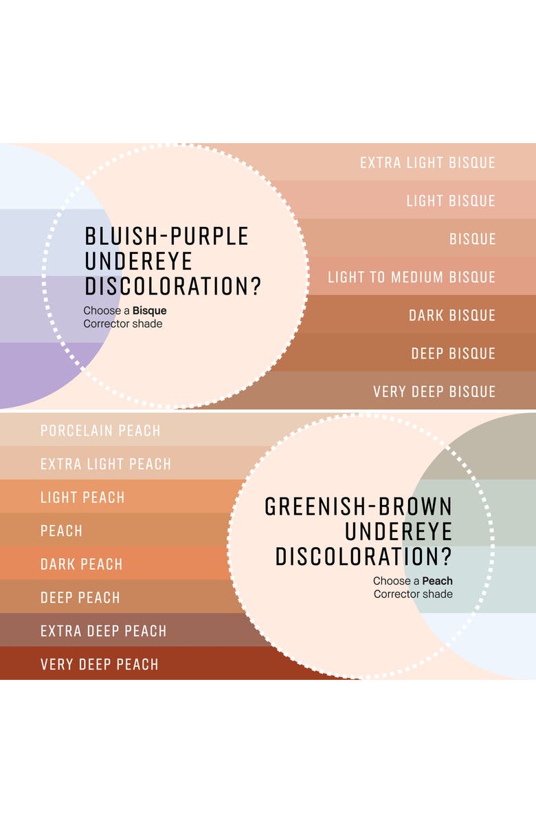 Bobbi Brown Skin Long-Wearing Color Corrector Stick, Alternate, color, Extra Deep Peach