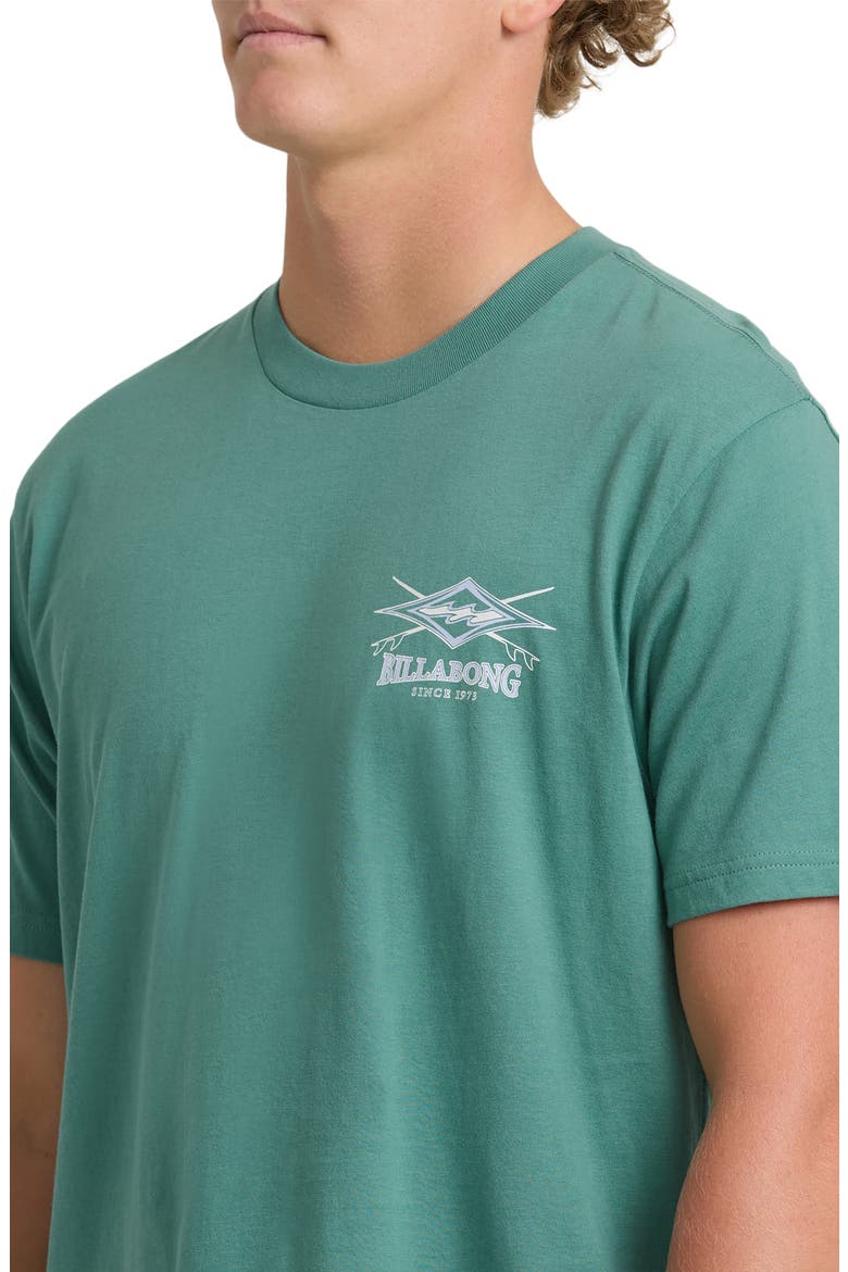 Crossboards Premium Graphic T-Shirt, Alternate, color, DEEP SEA