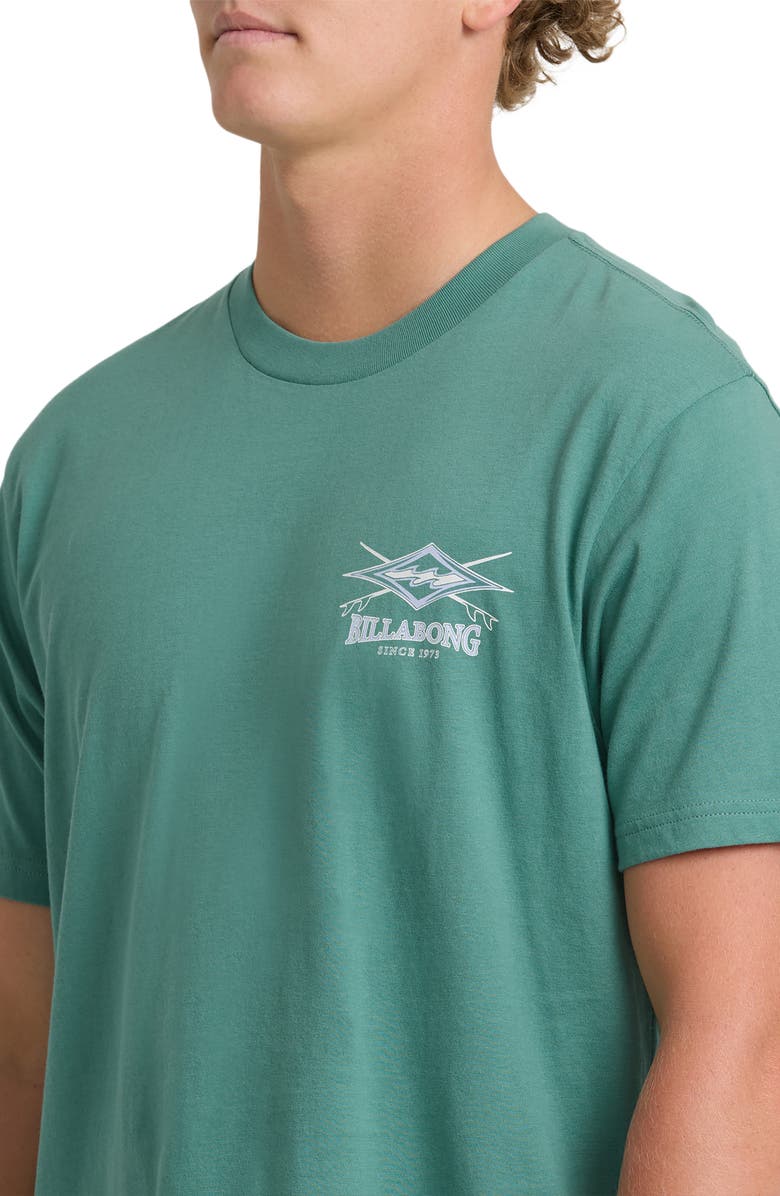 Billabong Crossboards Premium Graphic T-Shirt, Alternate, color, Deep Sea