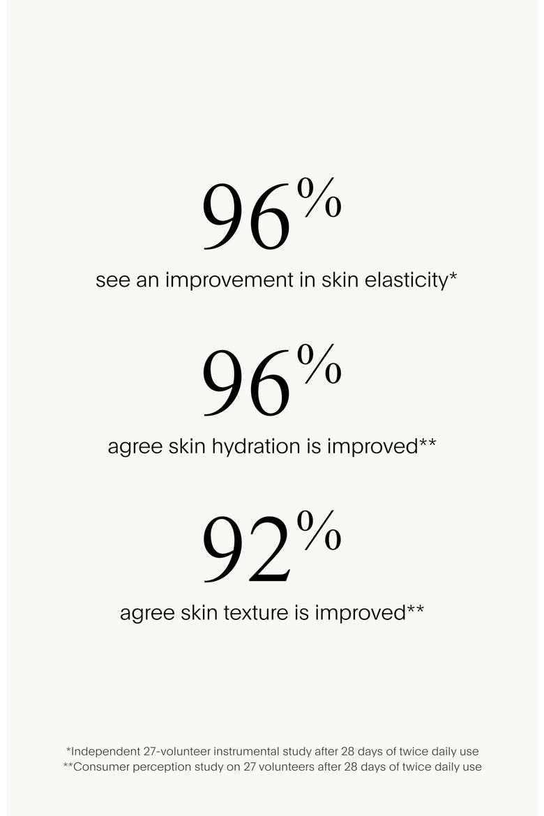 The SCULPT Neck + Décolleté Concentrate, Alternate, color, NO COLOR