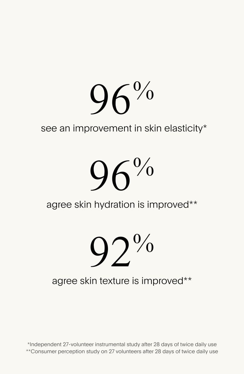 U Beauty The SCULPT Neck + Décolleté Concentrate, Alternate, color, 