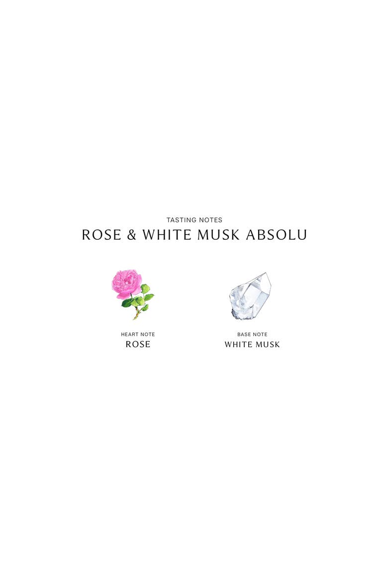 Rose & White Musk Cologne Absolu, Alternate, color, NO COLOR