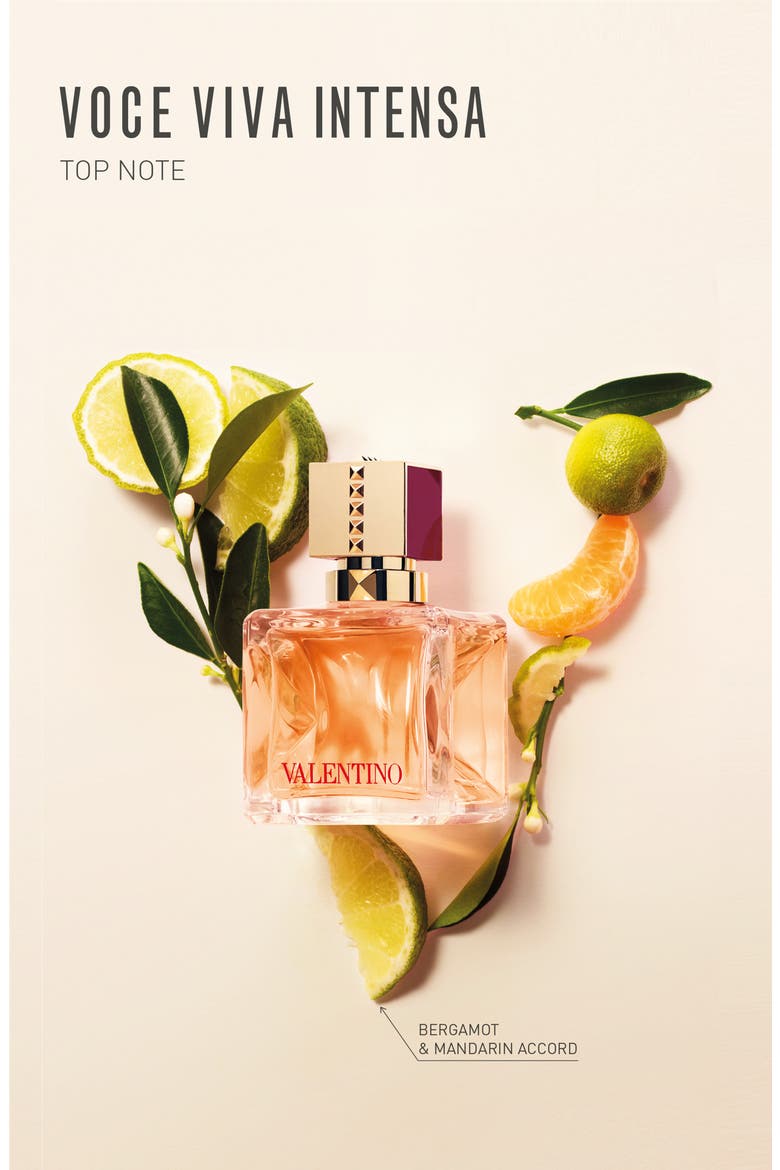 Voce Viva Intense Eau de Parfum, Alternate, color, NO COLOR