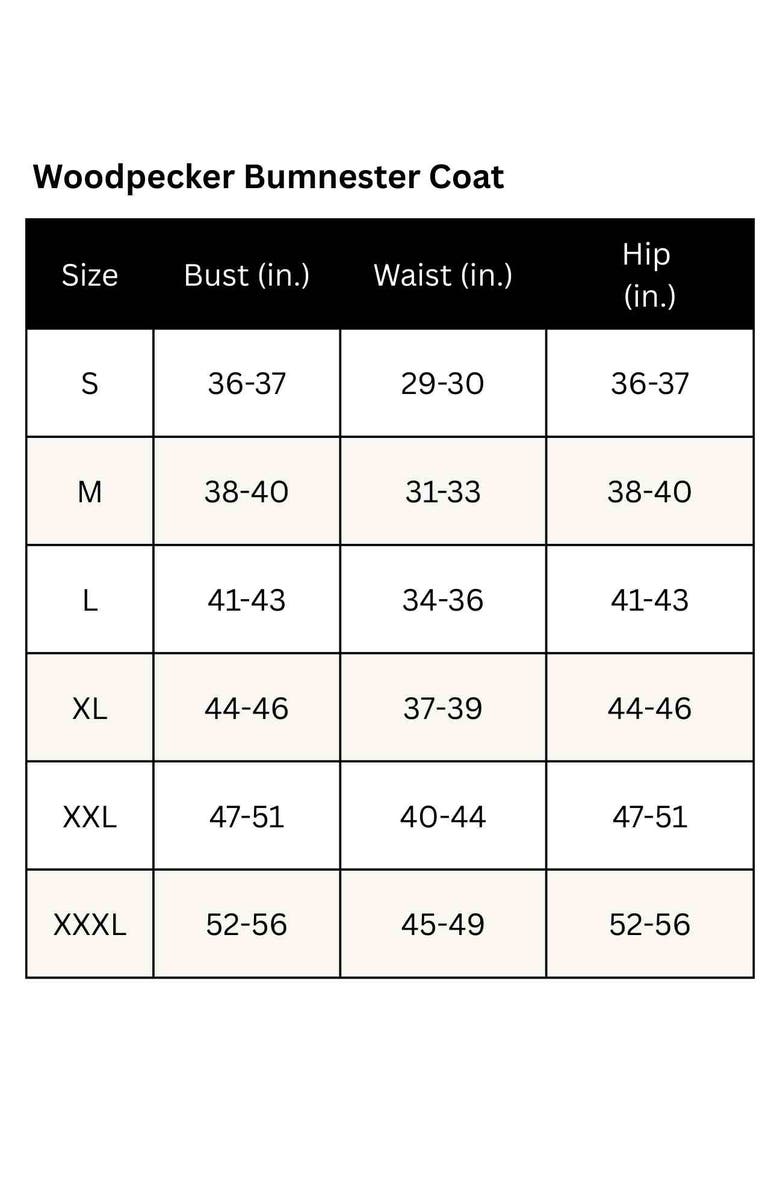 Woodpecker Men's Bumnester 3/4 Length Quilted Coat, Alternate, color, Black Diamond