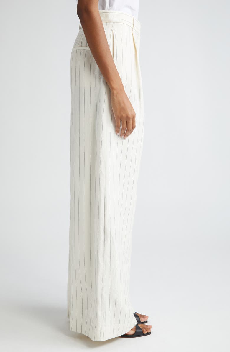 Max Mara Giuliva Pinstripe High Waist Linen & Cotton Wide Leg Trousers, Alternate, color, 