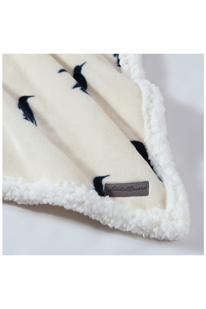 Emperor Penguin Popcorn Fleece Throw Blanket, Alternate, color, NAVY