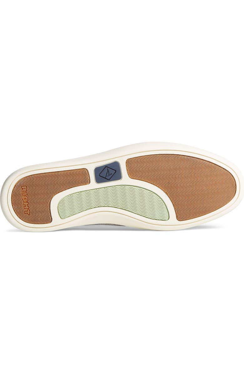 Sperry Outer Banks 2-Eye Washed Slip-On Moc, Alternate, color,