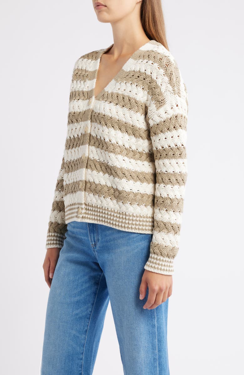 Tommy Bahama Dockside Dream Open Stitch Cardigan, Alternate, color, Coconut