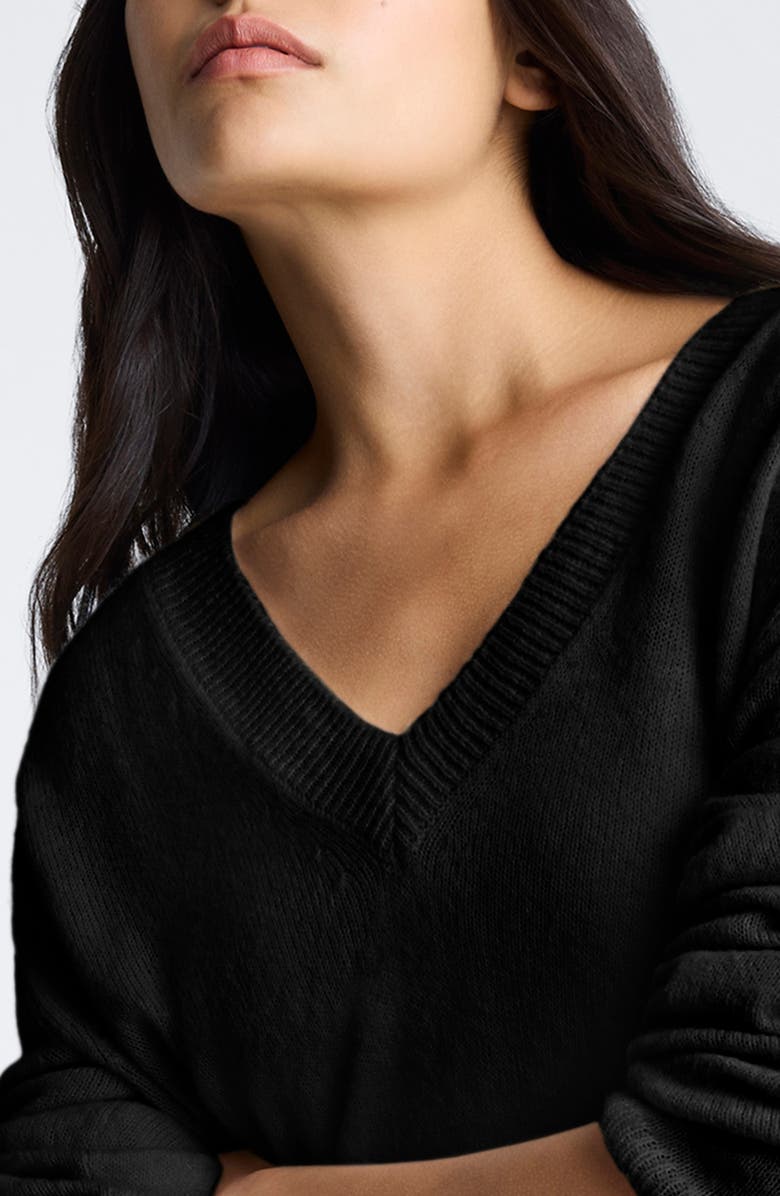 Kenneth Cole Oversize V-Neck Sweater, Alternate, color, Black