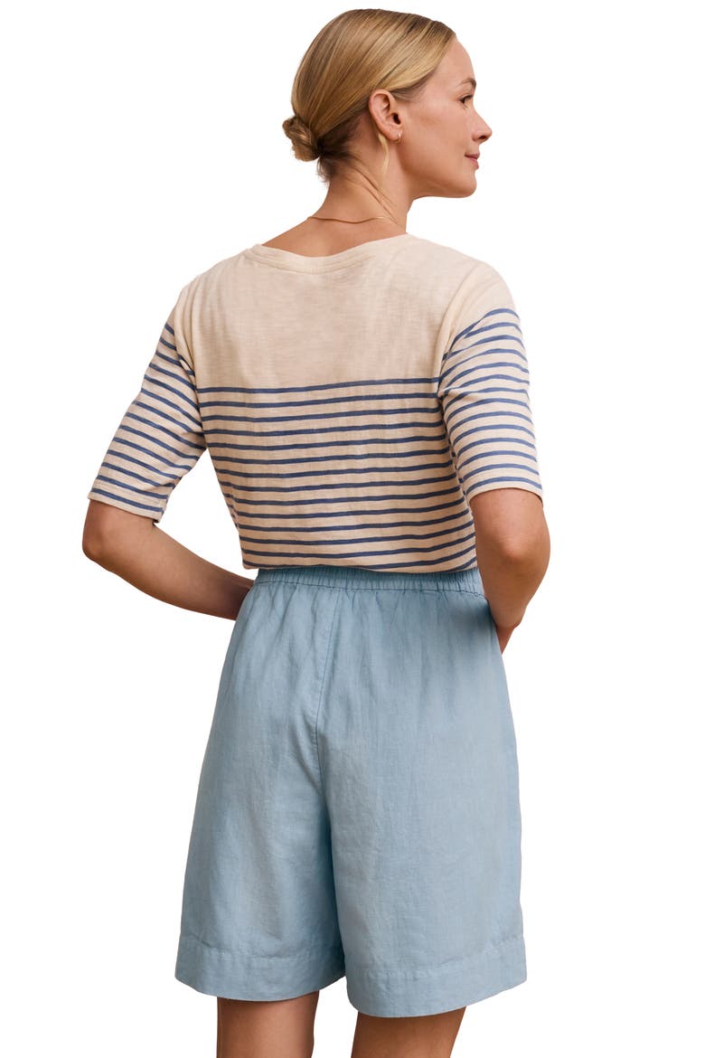 Summer City Short, Alternate, color, Chalk Blue