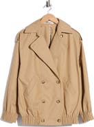 Diane von Furstenberg Stevie Double Breasted Coat