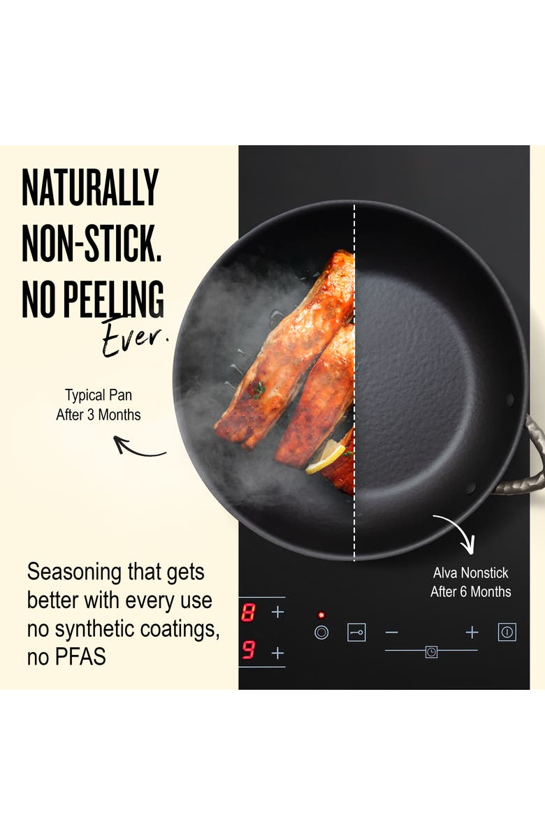 Alva Artist Blue Carbon Steel Frying Pan, Alternate, color, Blue 9.5-Inch