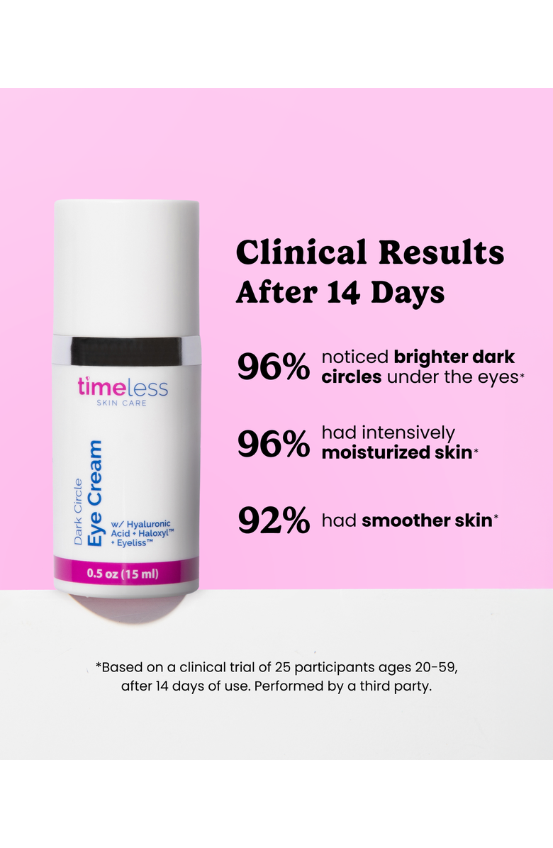Timeless Skin Care Dark Circle Eye Cream, Alternate, color, 