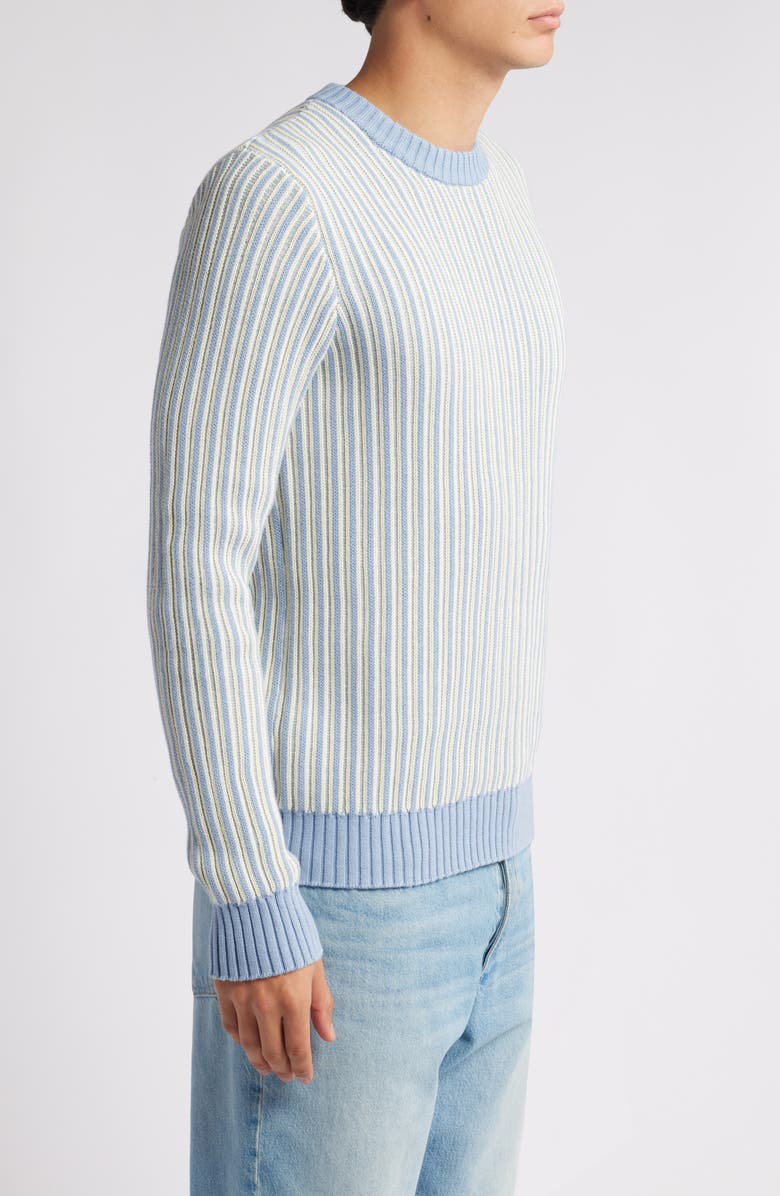 Schott NYC Stripe Rib Sweater, Alternate, color, Sky