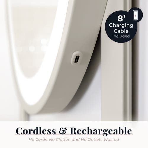 Zadro Over-the-door Led Lighted Mirror Styling Station In White