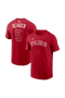 selected Red