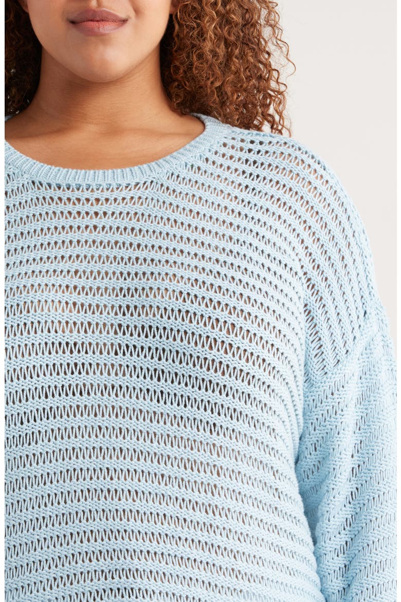Open Stitch Organic Cotton Sweater, Alternate, color, PALE SKY