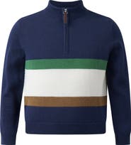 Rachel Riley Stripe Half-zip Sweater