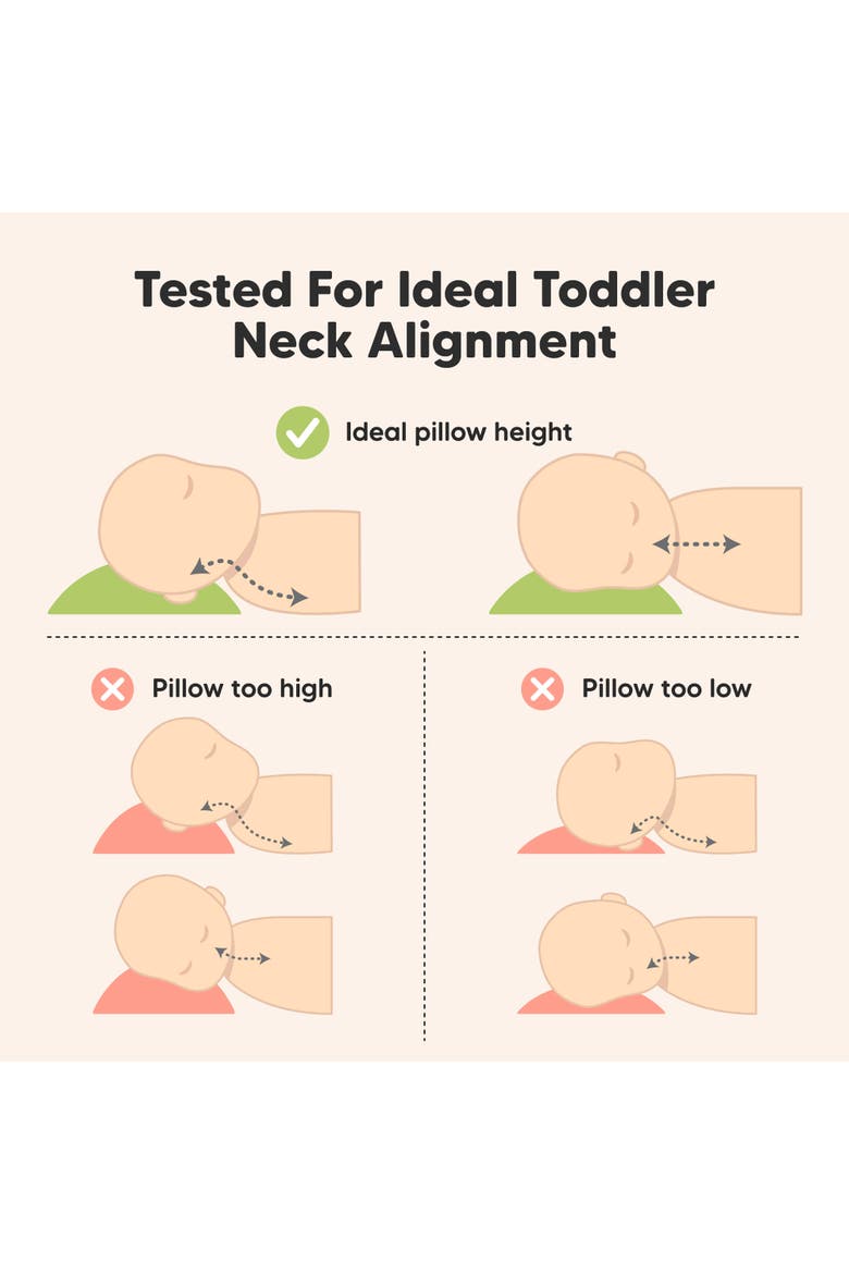 Buddy Toddler Pillow, Alternate, color, KeaSafari