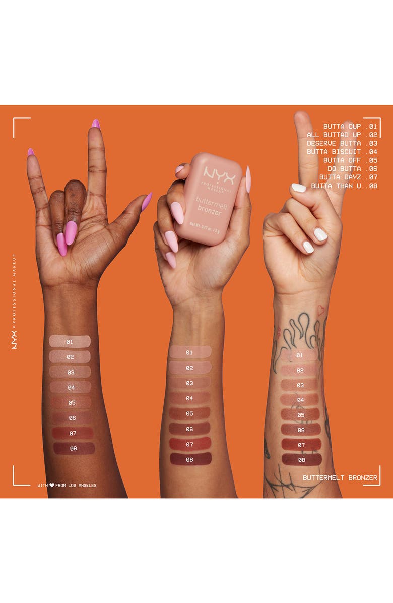 NYX PROFESSIONAL MAKEUP Buttermelt Bronzer, Alternate, color, Butta Than U