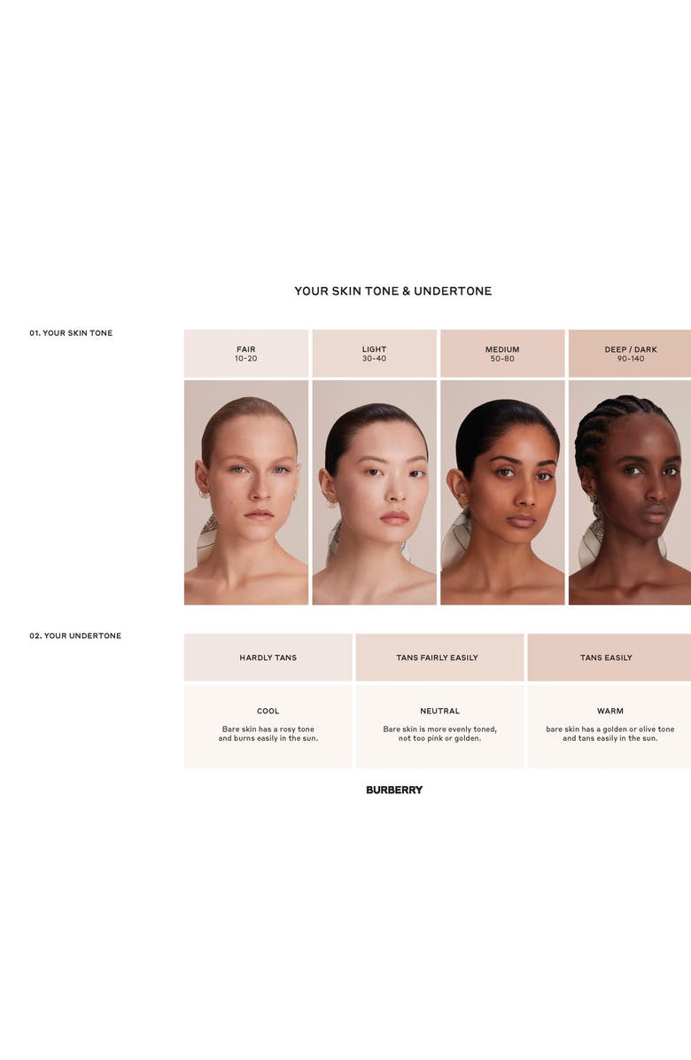 Burberry Beauty Burberry Matte Glow Foundation, Alternate, color, 