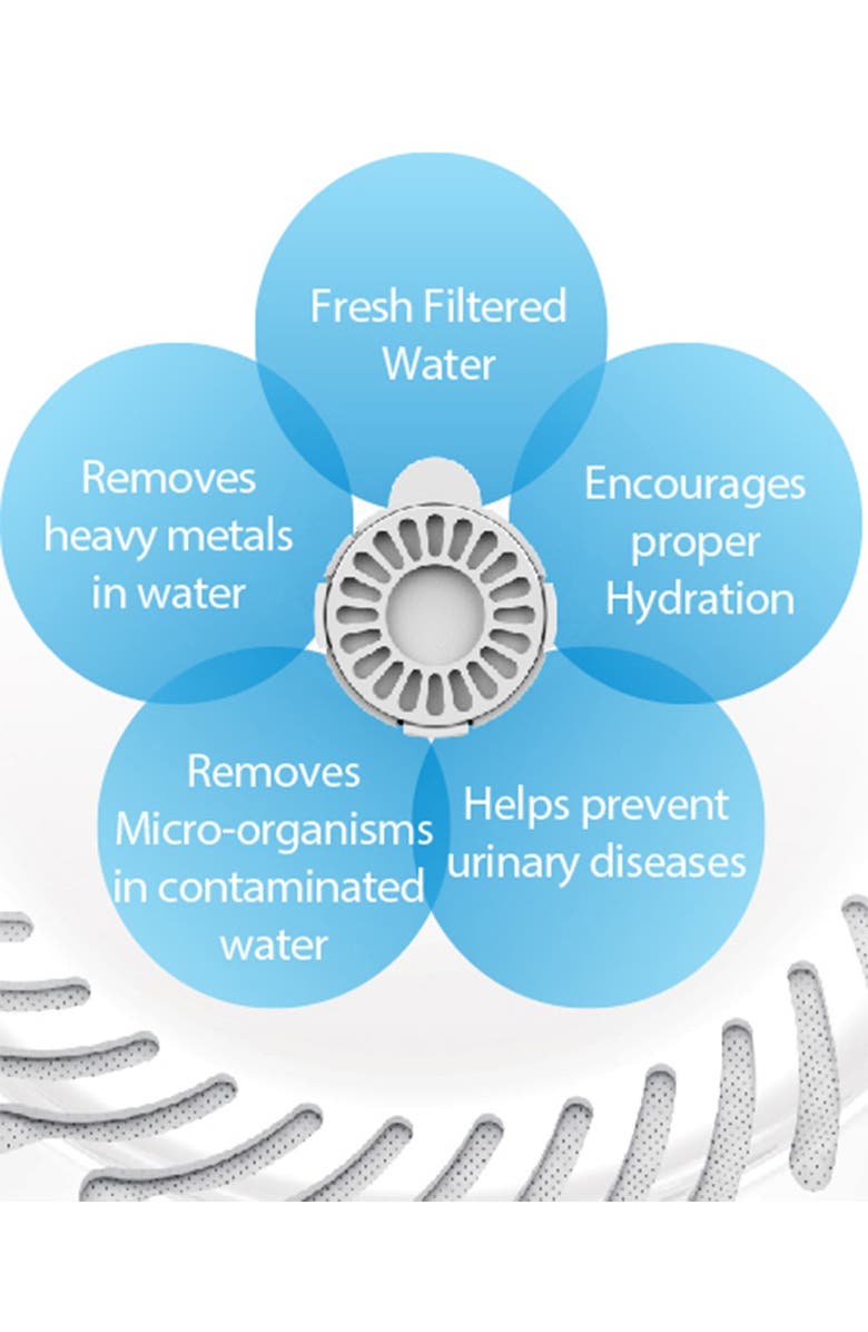 PET LIFE 'Auto-Myst' Snail Shaped 2-in-1 Automated Gravity Pet Filtered Water Dispenser & Food Bowl, Alternate, color, Grey