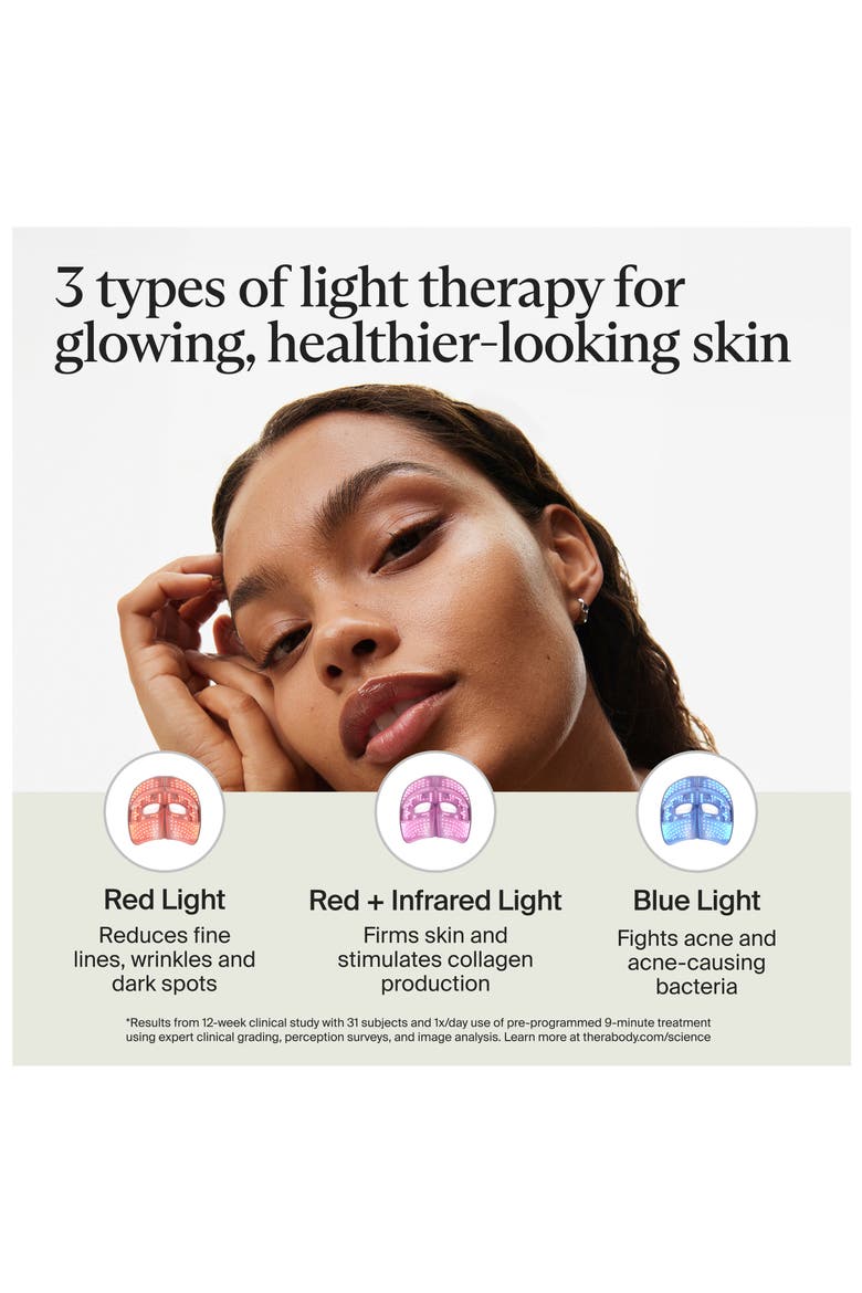 TheraFace Mask Glo-LED Skincare Mask, Alternate, color, WHITE