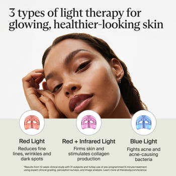 TheraFace Mask Glo-LED Skincare Mask