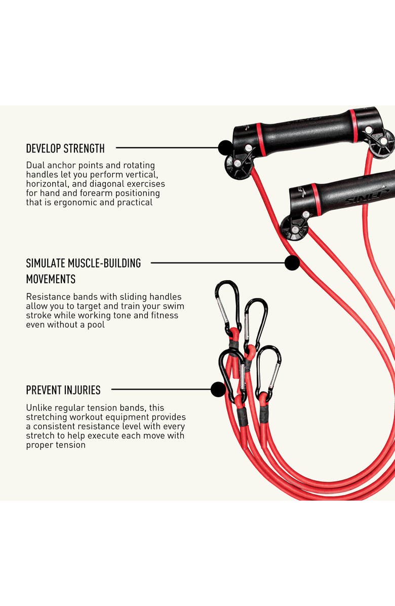 FINIS Slide Dryland Trainer Dual Handled Resistance Bands for Swim Strength Stroke Training 9mm Resistance, Alternate, color, Red