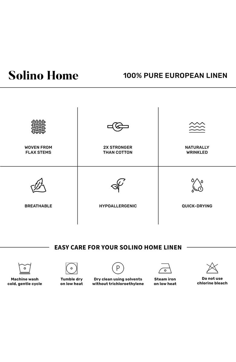 Solino Home Linen Table Throw - Classic Hemstitch, Alternate, color, White