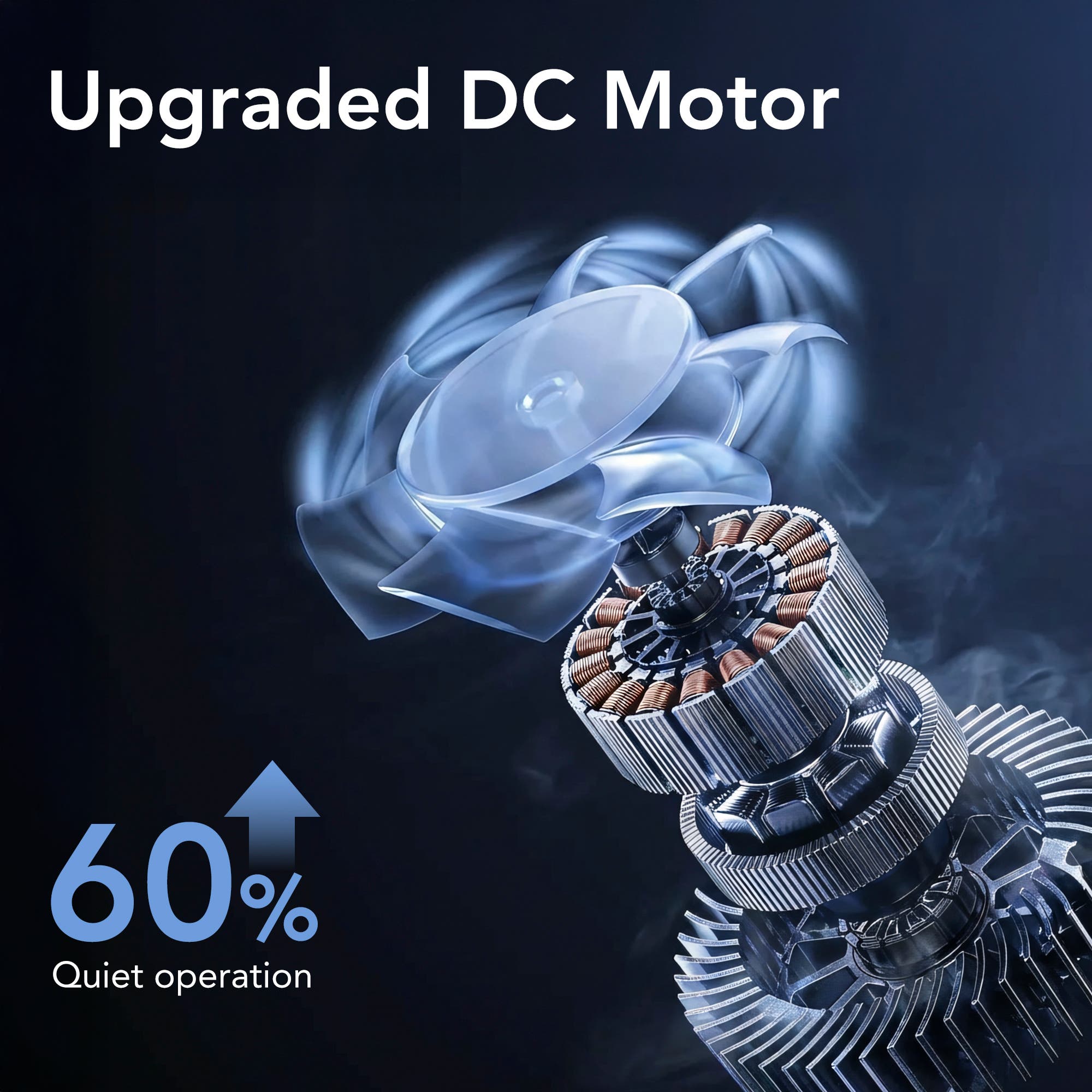 Miko Ibuki 2.0 Air Purifier - Thumbnail 5