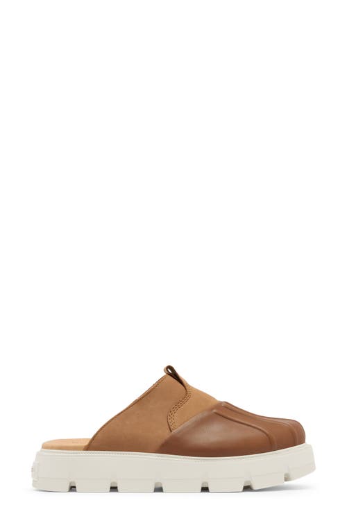 Sorel Rein Cb™ Clog In Multi
