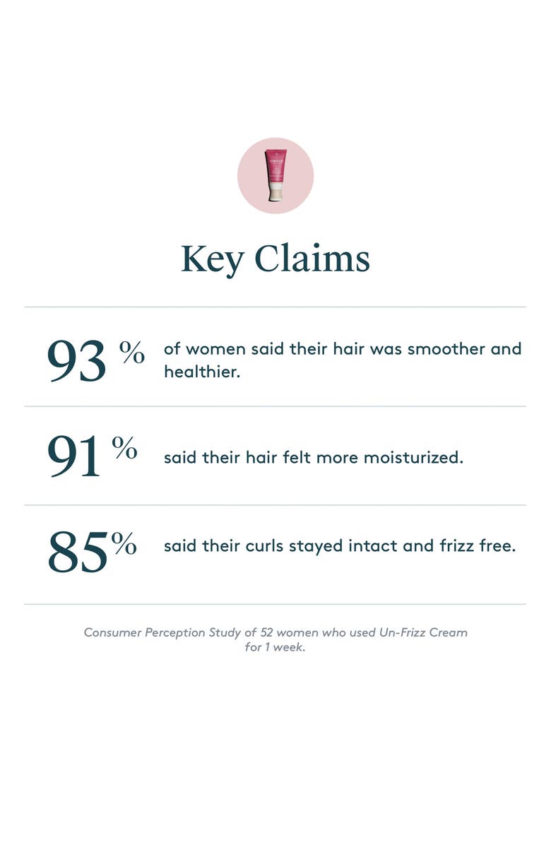 Virtue<sup>®</sup> Un-Frizz Cream, Alternate, color, 