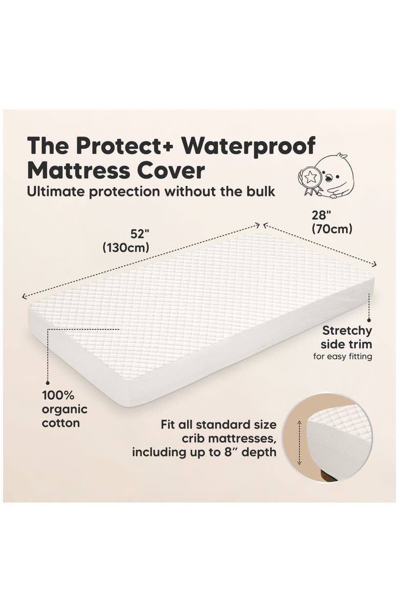 KeaBabies 2-Pack Quin Protect+ Waterproof Crib Mattress Protector, Alternate, color, Soft White