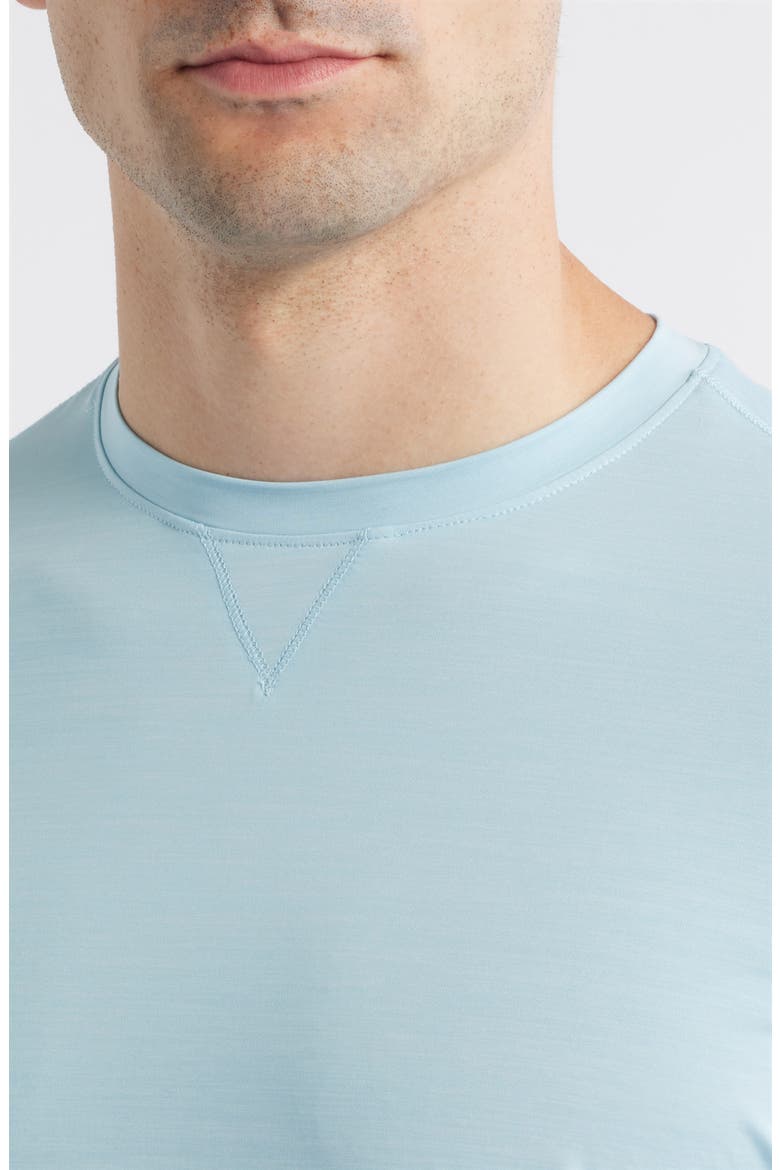 Basin Long Sleeve Performance T-Shirt, Alternate, color, PLACID