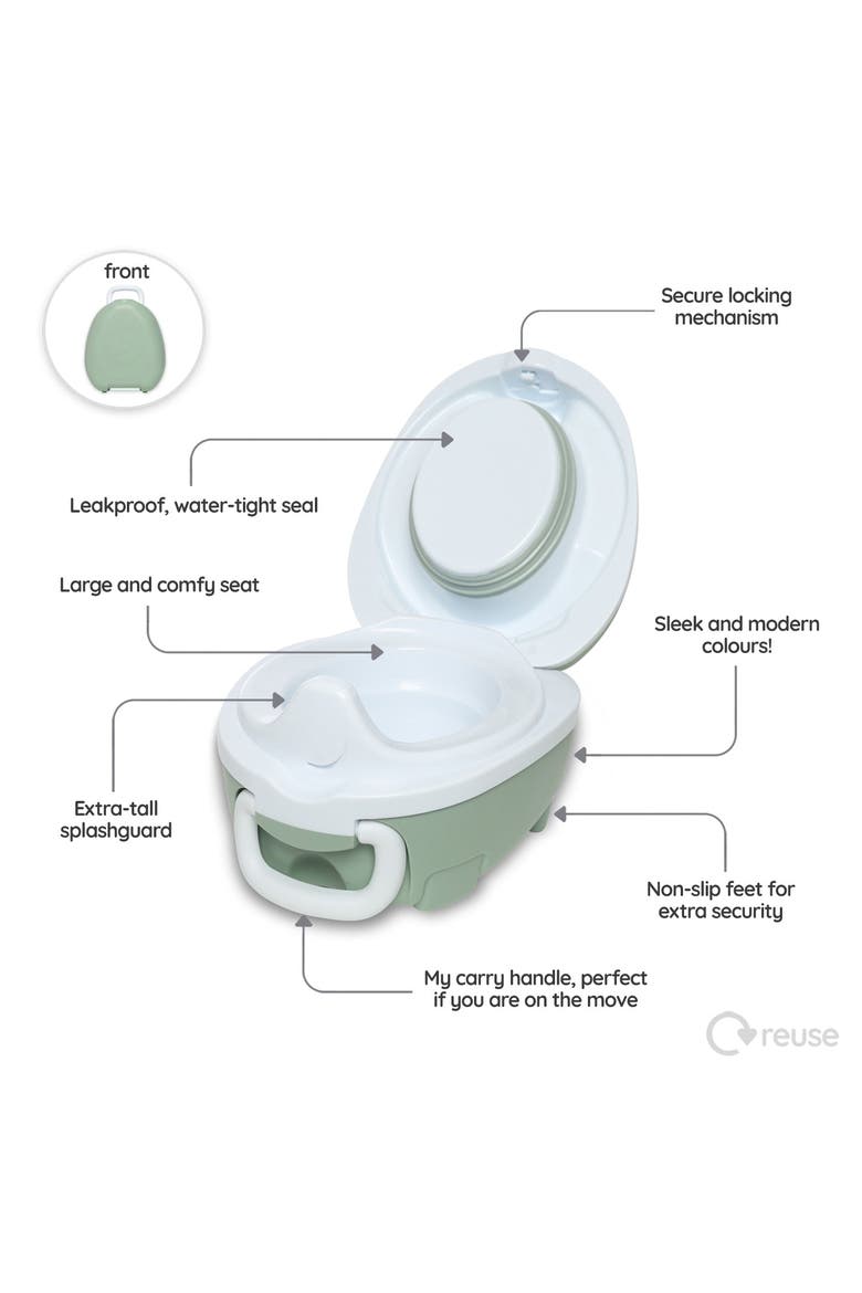 at Home and Travel Training Potty Seat, Alternate, color, Sage Green