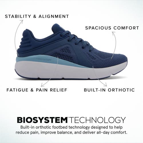 Abeo Mxv Shift Sneaker In Navy Knit - Metatarsal