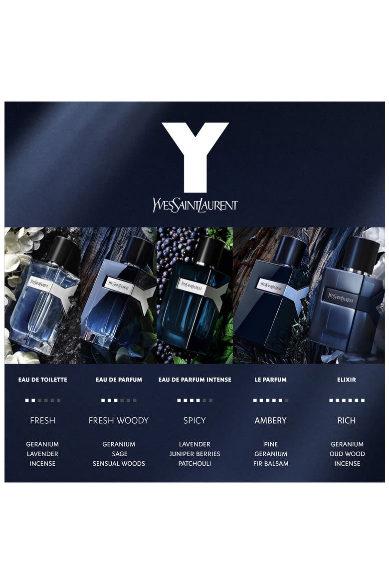Y Fragrance Set, Alternate, color, NO COLOR