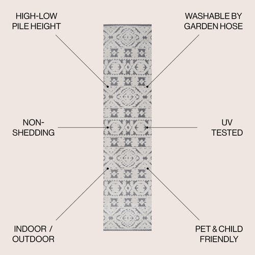 Jonathan Y Citta High-low Pile Mediterranean Tile Indoor/outdoor Area Rug In White/black