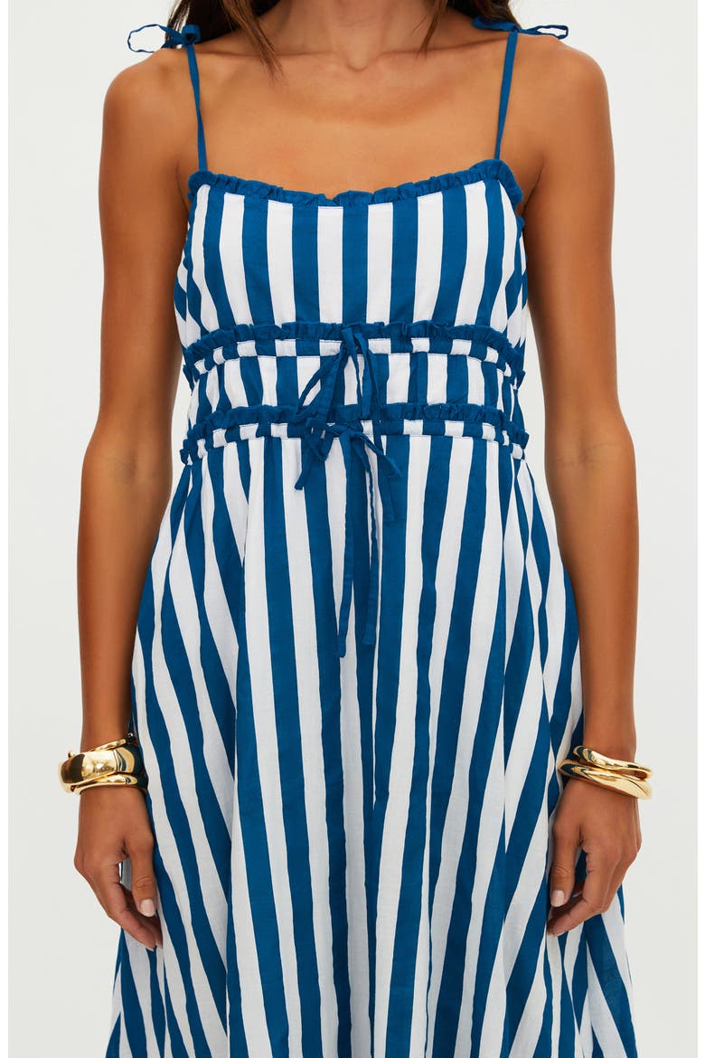 Levie Stripe Maxi Dress, Alternate, color, TWILIGHT TIDES STRIPES