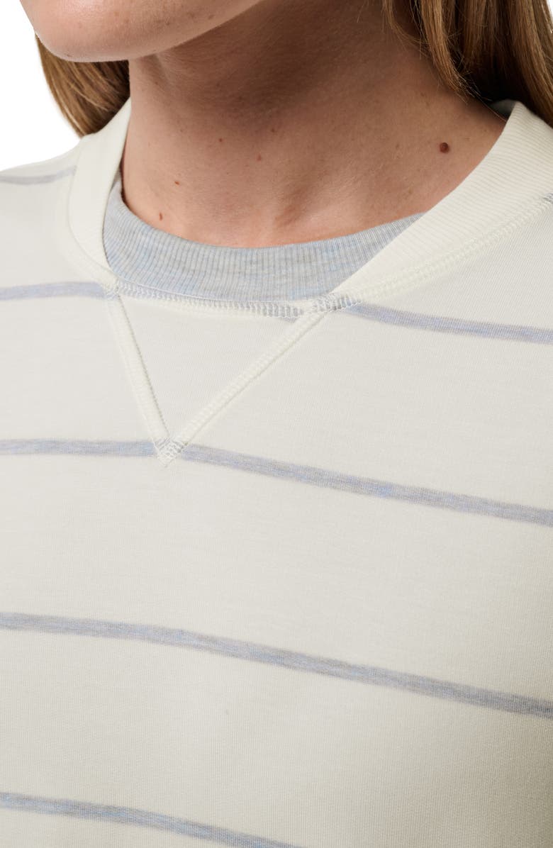 TravisMathew Cloud Oversize Terry Sweatshirt, Alternate, color,